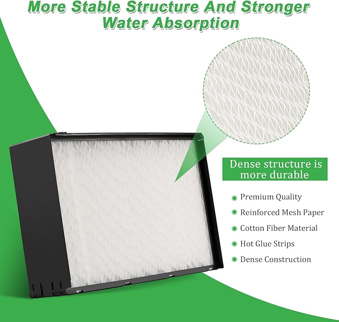 1045 Super Wick Humidifier Filter Replacement Compatible with 1045 Air-care Essick Humidifier Model H12300/H12300HB/H12400/H12400HB/H12600/H12600/H12001/H12AEUO/H12AUKP (1)