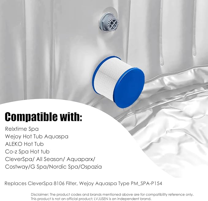 Screw in Hot Tub Filters for Relxtime Spas/ALEKO Hot Tub/Wejoy Hot Tub Aquaspa/Co-z Spa Hot Tub/Wave Spas/CleverSpa, Screw-On/Threaded Filter for Type PM_SPA-P154, 8106-4 Pack