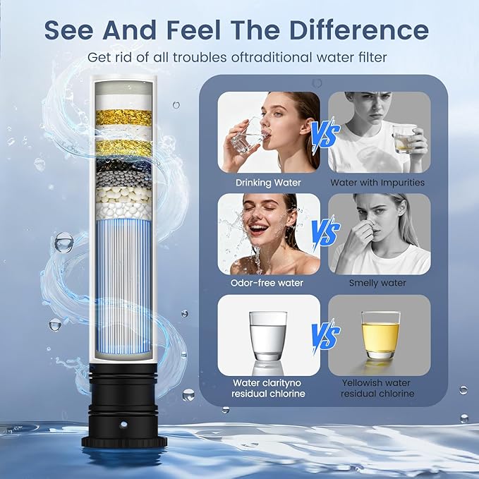 FEELSO Filter Kitchen Faucet, Stainless Steel Pull Down Sprayer, Reduces Lead Chlorine, High Arc 1 or 3 Hole Farmhouse Sink Faucet