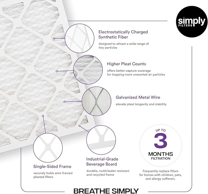 Simply 24x24x1 Air Filter, MERV 13, 6 Pack, For Home AC Furnace & HVAC (Actual Size: 23.75"x23.75"x0.75") DUST, Pet, & Allergy Control
