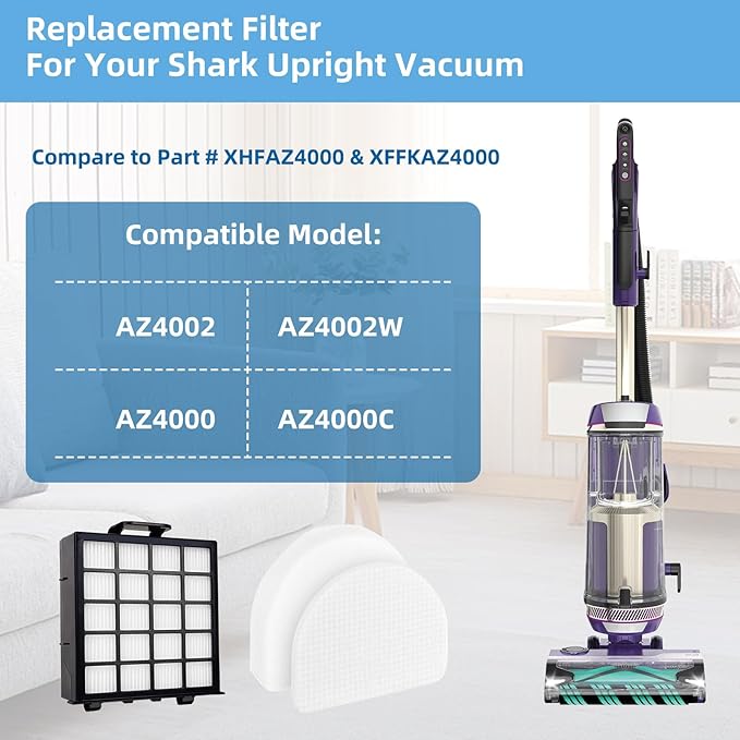 AZ4002 Replacement Filter for Shark POWERDETECT Upright Vacuum Cleaner AZ4000 AZ4000C AZ4002 AZ4002W, 2 HEPA Filters and 4 Foam & Felt Filters, Part XFFKAZ4000 XHFAZ4000