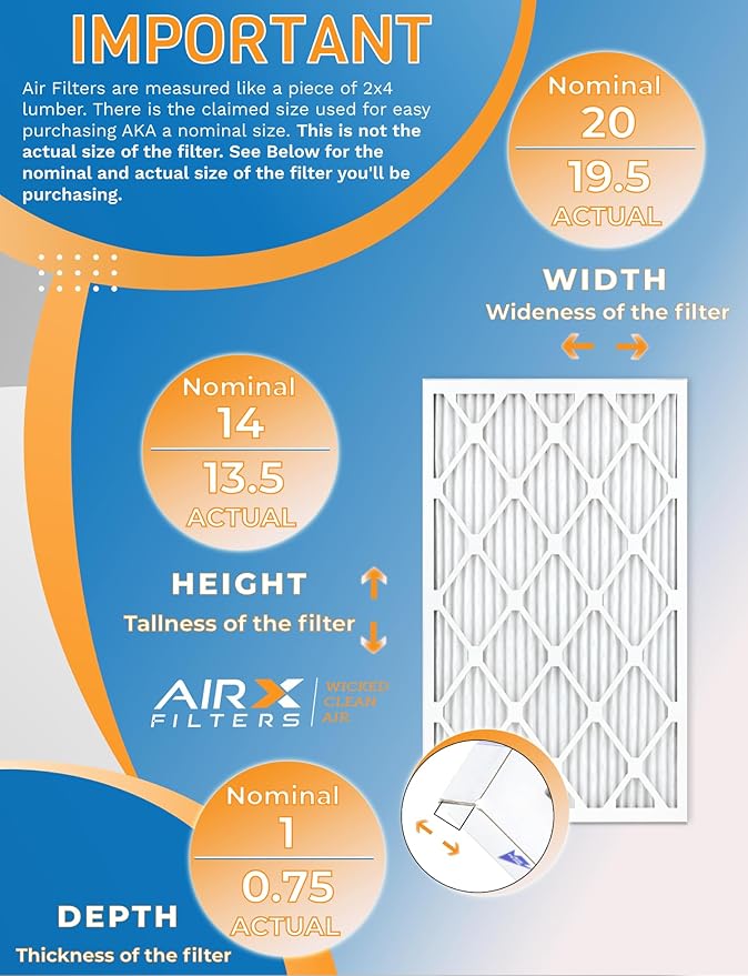 14x20x1 Air Filter MERV 13 Rating, 12 Pack of Furnace Filters Comparable to MPR 1500-2200 & FPR 9 - Made in USA by AIRX FILTERS WICKED CLEAN AIR.