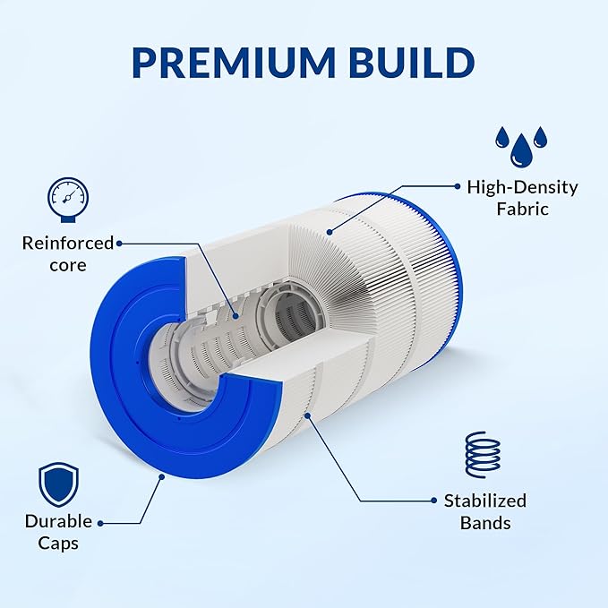 Pool Filter Cartridge, 5oz Trilobal Heavy-Duty Fabric, Ultra Series, Compatible with Hayward Star-Clear Plus C900 C751, Replacement for CX900RE CX760RE, PA90 PA76, 90 Sq. Ft. (8.9" Dia)