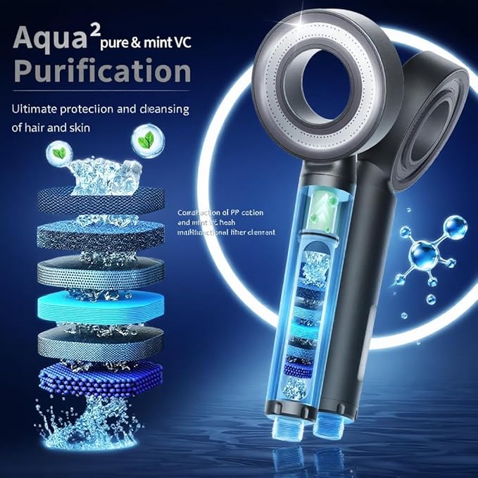 Handheld Shower Head with Filter - Lavender Scent Cartridge, High Pressure, Vitamin C & Chlorine Removal, Water Efficient, Anti-Rust ABS, CEC DOE Certified, Easy Install