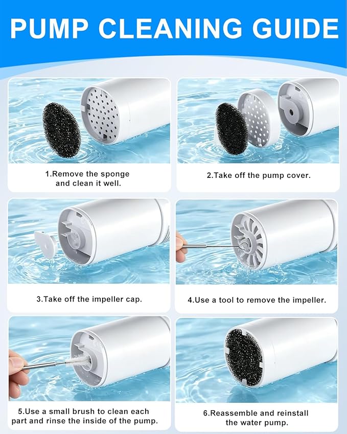 6+6 Pack Filter Replacement Compatible with FEELNEEDY 8L Dog Water Fountain FN-W18, Pet Water Fountain Filters with Pump Filter Sponges, Cat Water Filter Replacement for Fresh Water