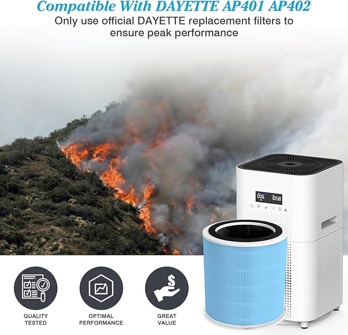 Smoke Wildfire Filter H14 Replacement Filter Compatible with DAYETTE Air Purifier AP401 AP402, 4-in-1 H14 Grade True HEPA, High-Efficiency Activated Carbon