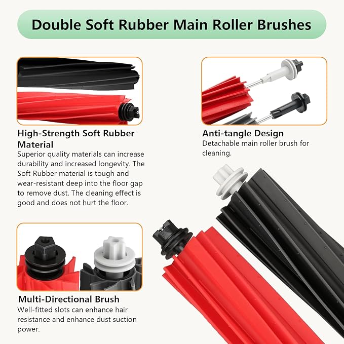 Replacement Parts Fit for Roborock Q5 Pro/Pro+(Plus) / Max+(Plus)/ DuoRoller+(Plus), Q8 Max/Max+(Plus) Robot Vacuum. Dual Main Roller Brush, HEPA Washable Filter, Dust Bag, Mop