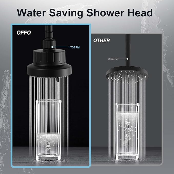 OFFO Filtered Shower Head, 20 Stage Shower Filter Head for Hard Water, 6 Modes High Pressure Shower Head with Filter for Remove Chlorine and Harmful, Matte Black