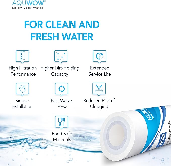 PP20BB 5 Micron 4.5" x 20" Filter Set – Sediment Replacement Cartridges for Whole House Water Filtration Systems, Universal Standard PP Filters (6, 20 x 4.5)