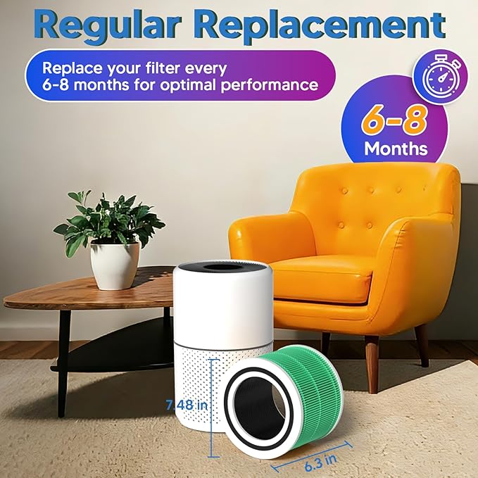Improvedhand Core 300-RF-TX Replacement Filter for LEVOIT Core 300S and Core 300-P Air Purifier, 3-in-1 Great High-Efficiency Materials With Activated Carbon Filter, 2 Pack, Green