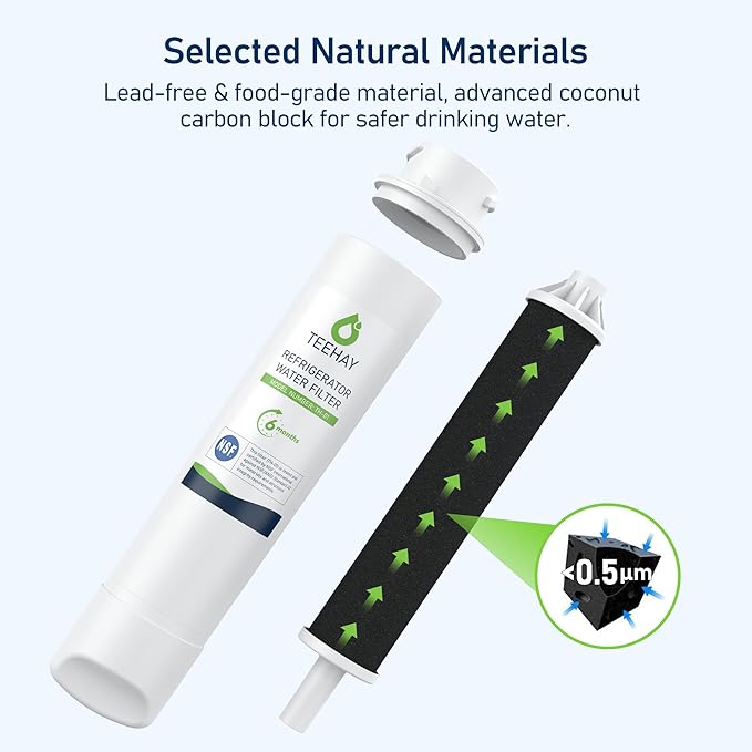 TEEHAY EPTWFU01 PureSource Ultra Water Filter & PureAir Ultra II PAULTRA2 Air Filter Combo, Compatible with Frigidaire FRIGCOMBO4, FGHN2868TF, GRQC2255BF, LGHB2869TF, LGHD2369TF, PRMC2285AF, 3 Combo