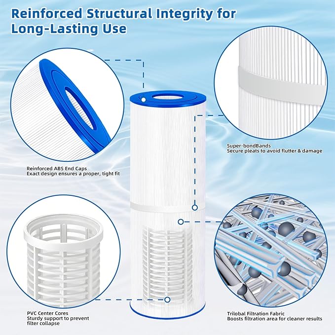 KGC CC200 Pool Filter Cartridge Replaces Compatible with PAP200, Clean & Clear 200, CC200, Unicel C-9419,Filbur FC-0688, 59054400, R173217, Pool Filter Cartridge 200 Sq. Ft, 1 Pack