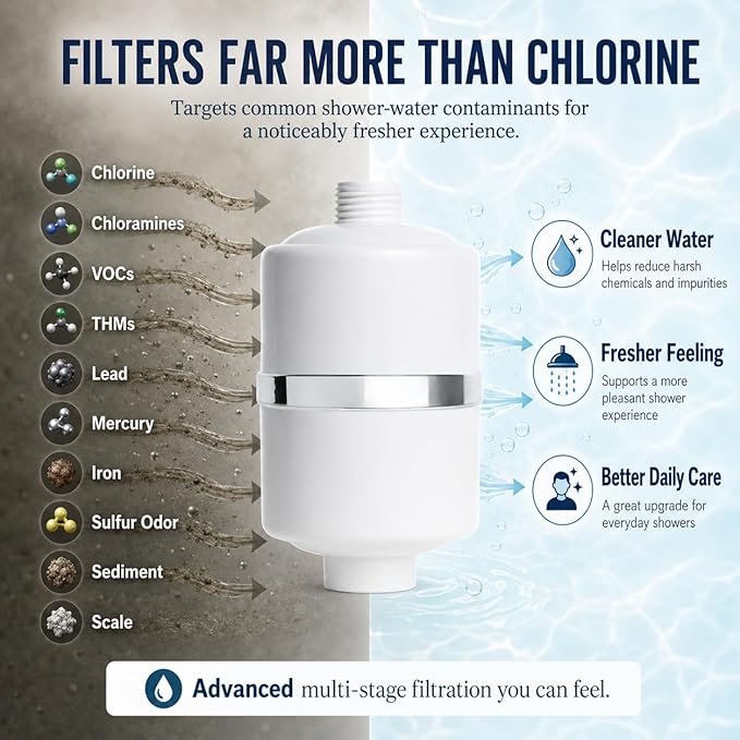 Crystal Quest Shower Filter, Shower Head Filter for Hard Water, Shower Water Filter Removes Chlorine, chloramines & VOCs, Filter Shower Head, Improves Skin & Hair, Long-Lasting - ISO Certified, White