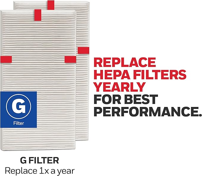 Honeywell HEPA Air Purifier Filter G, 1-Pack – for HPA030/HPA080 & HPA180 Series – Airborne Allergen Air Filter Targets Wildfire/Smoke, Pollen, Pet Dander, and Dust