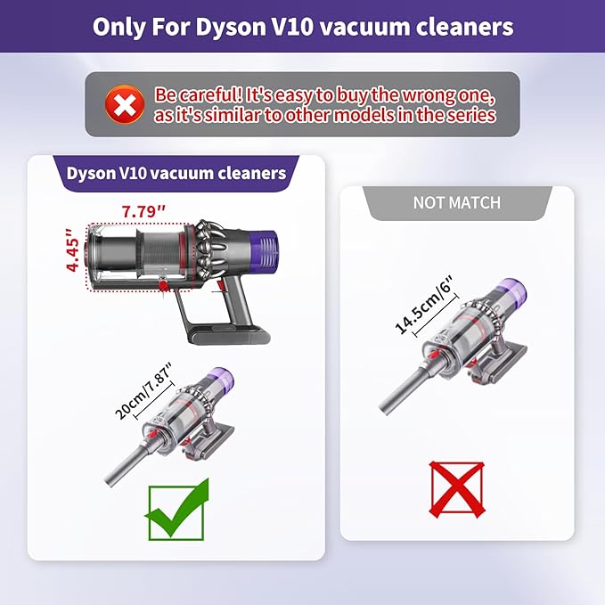 Upgraded Dust Bin Replacement Compatible With Dyson V10 SV12 Animal and Absolute Models Only,Canister Bin for Part No.969509-01 with 1 HEPA Filter
