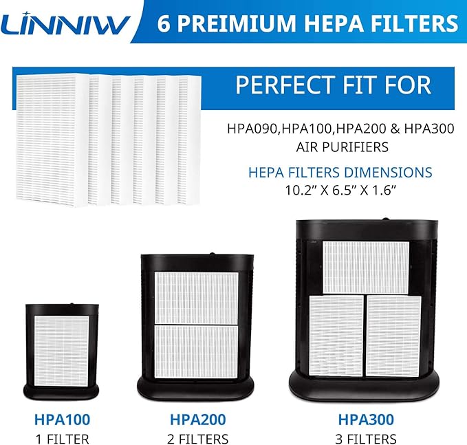 HPA300 Filter R for Honeywell Air Purifier Filter Replacement HPA200, HPA100, HPA090, HPA5300 Series Models, Fits for Honeywell Filter R, Replaces No. HRF-R1 HRF-R2 HRF-R3, 9 Pack