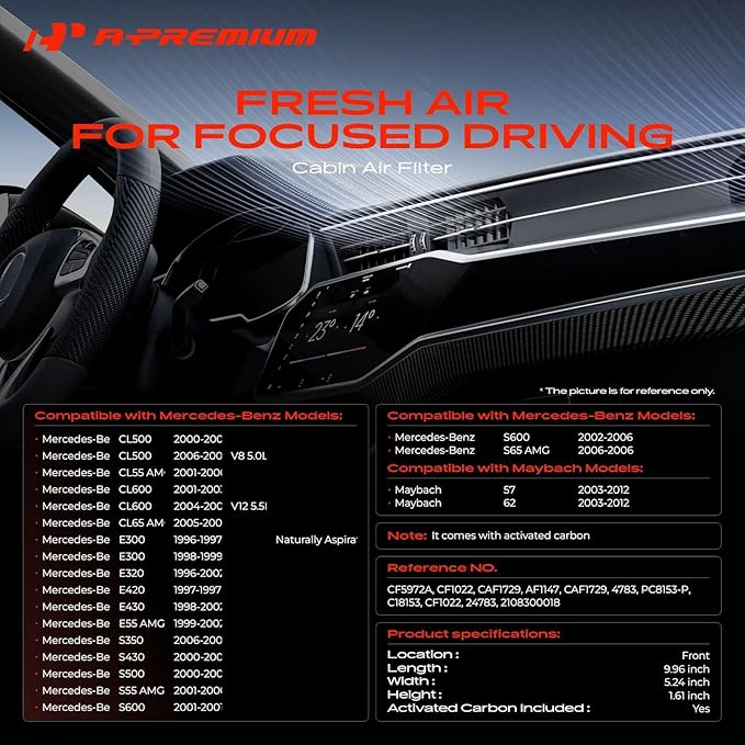 A-Premium 2-PC Cabin Air Filter with Activated Carbon Compatible with Mercedes-Benz E300, E320, E420, S350, S430, S500, S600, CL500, CL600, CL55 AMG, CL65 AMG, E55 AMG, S55 AMG, Located Under Hood