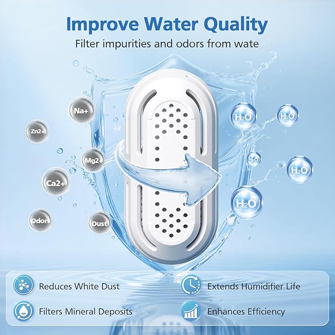 ShufudeJa 10 Pack Humidifier Demineralization Cartridge Compatible with LEVOIT Top Fill Humidifiers, Classic 160, LV600S, OasisMist 450S, OasisMist 1000S, Calcium and Magnesium Ion Softening, White