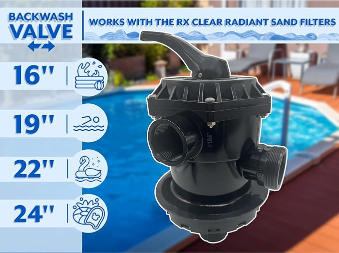 Poolzilla Blue Torrent Backwash Valve SP-714T Replacement Multiport Valve for Hayward Above Ground Pool Sand Filters | 1-1/2-Inch 6-Way | Top Mount | Black