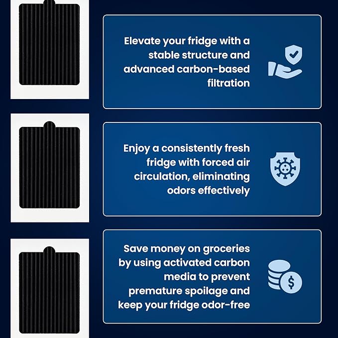 FRESH Paultra Refrigerator Air Filter Replacement for Frigidaire Pure Air Ultra, Electrolux PureAdvantage EAFCBF, Compatible with Smart Choice PureAir, Part 242061001, 241754001 - Mist (3 Pack)