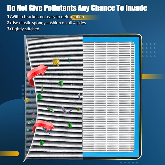 HEPA Cabin Air Filter replacement CF10134 6029C Compatible with Honda Accord,Accord Crosstour,Civic,CR-V,Crosstour,Odyssey,Passport,Pilot,Ridgeline;Acura CSX,ILX,MDX,RDX,RL,RLX,TL,TLX,TSX,ZDX