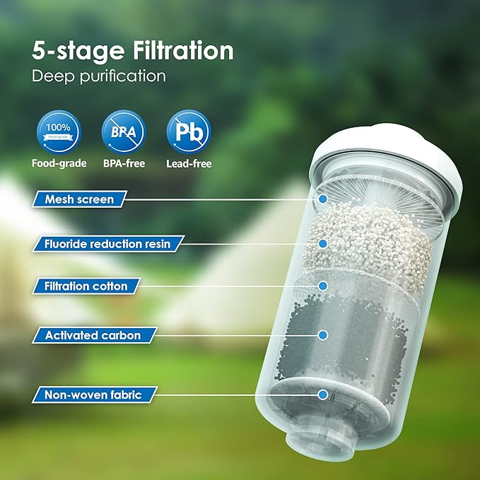 Waterdrop Gravity Water Filter, Replacement for Berkey®, Purewell®, ProOne®, PF-2® Fluoride Water Filter, Waterdrop Gravity Water Filter System, NSF/ANSI 372 Standard, 2 Pack
