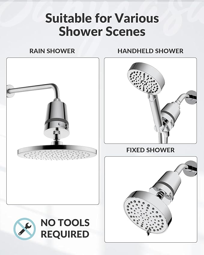 SANYCASA Shower Filter for Hard Water – KDF Filtration System Reduces Chlorine, Heavy Metals & Scale – Improves Skin & Hair Softness – Fits Most Rain & Handheld Shower Heads - (Chrome Polished)