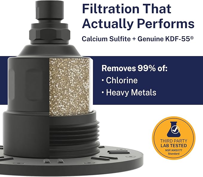 Gillian™ by HammerHead High Pressure Shower Head with Filter – Genuine KDF-55 Filtered Shower Head for Hard Water, Healthier Skin & Hair – Metal 6-Inch Rainfall Showerhead with Filters, Matte Black