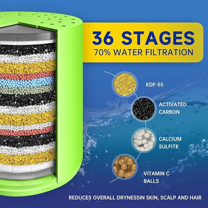 36-Stage Shower Head Filter With Vitamin C E for Hard Water - 3 Replaceable Cartridges, High Output Water Filter for Removing Chlorine and Fluoride, Polished Chrome