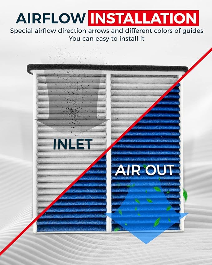 KAX Premium HEPA Cabin Air Filter with Dual Active Carbon, CF11811 Replacement for Mazda 3 2014-2018, Mazda 6 2014-2021, CX-5 2013-2025 Compatibile with KD45-61-J6X, Strong Adsorption Cabin Filter