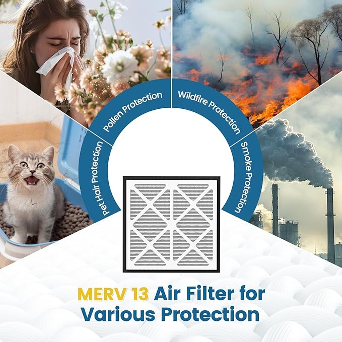 20x20x3 MERV 13 Air Filter Compatible with Zephyr VGF Series 20x20x3 Whole Home Deep Pleated Return Air Grille Filter, MERV 13 Air Filtration System, White, 1 Pack