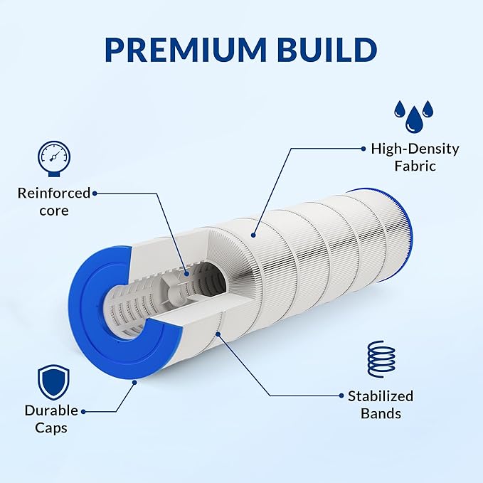 Pool Filter Cartridge for Hayward Systems, Essential Series, Replacement for CX1380RE PA137, Compatible with SwimClear C5520 C5500, Cylindrical Fabric, 548 Sq. Ft., 4-Pack