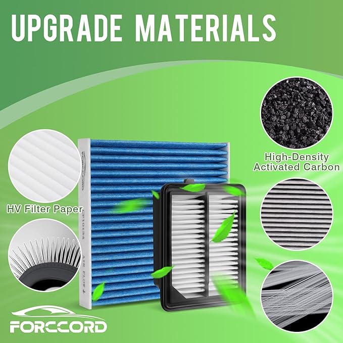 Cabin & Engine Air Filter Fit for Honda Accord (2014-2015 2017-2022) 2.0L Hybrid Naturally Aspirated Only Air Filter Replace#CF10134 CA11399 (Not for Turbo Gas, Not for 1.5L/2.4L/3.5L!)