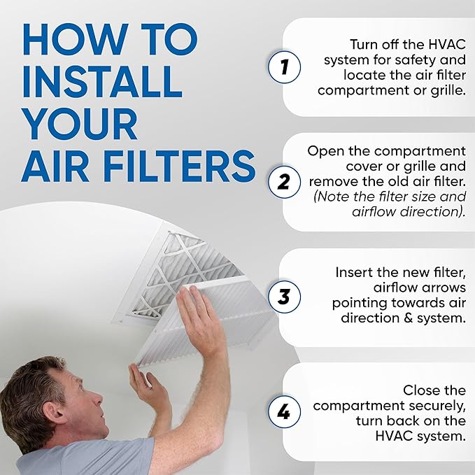 Glasfloss 25x25x1 MERV 10 (FPR 5-6) Pleated Air Filters Box of 6. Actual Size: 24-1/2 x 24-1/2 x 7/8