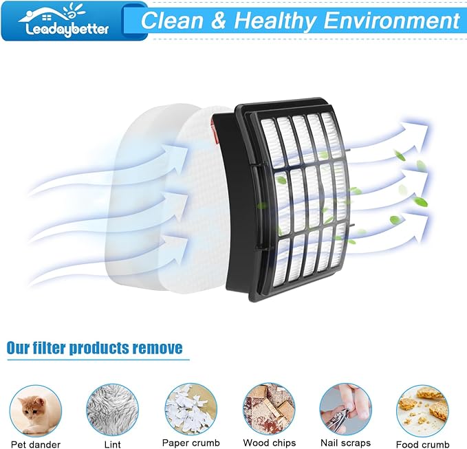 Leadaybetter Vacuum Filter Replacement for Shark Navigator Lift Away Deluxe NV350 NV351 NV352 NV355 NV356E NV360 NV370 UV440 UV540 CU500 ZU503AMZ Models, Parts XFF350 & XHF350, 2 + 4 Pack Filters