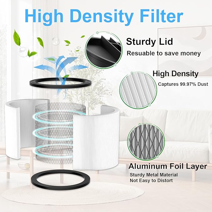 Replacement Filter Compatible with Shop-Vac 90350 90304 90333 Replacement fits most Wet/Dry Vacuum 5 Gallon and above, 2 pcs 90304 filters with caps and 4pcs 90585 foam filters