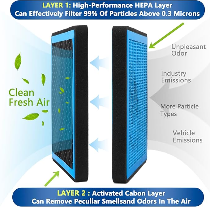 CF1185 Cabin Air Filter With Activated Carbon For Buick Cadillac Chevy GMC Acadia Sierra 1500 2500 3500 Canyon Terrain Yukon,Enclave Encore Envision LaCrosse Regal,XT4 XT5 XT6 XTS ATS CT4 CT5 CT6 CTS