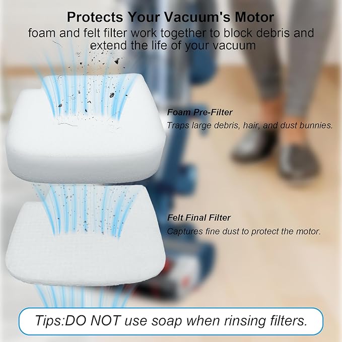 AZ3002 Filter Replacement for Shark Stratos AZ3002 AZ3000 AZ3000W Upright Vacuum: 2 HEPA Filters, 4 Foam & Felt Kit, 4 Odor Neutralizer Cartridges, Help Remove Dust, Hair & Fine Particles