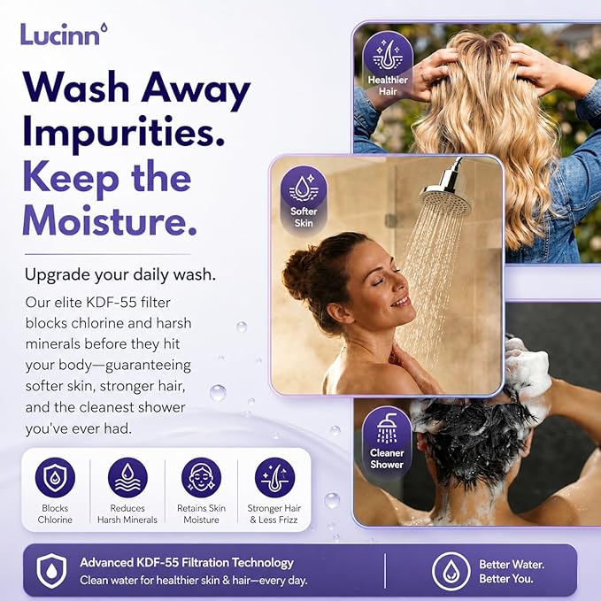 Lucinn Pro Filtered ShowerHead | Filtered Showerhead - Removes 99% Chlorine & Heavy Metals, Improves Hair & Skin, Easy Install, Includes 20-Stage Filter (Matte Black)