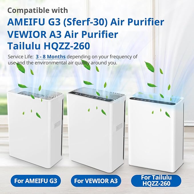 G3 Air Purifier Replacement Filter for AMEIFU Compatible with AMEIFU G3 Sferf-30 (FXAP2W) Air Purifier For VEWIOR ClearAir-A3 Air Purifier filter For Tailulu HQZZ-260 3-IN-1, 3 Pack
