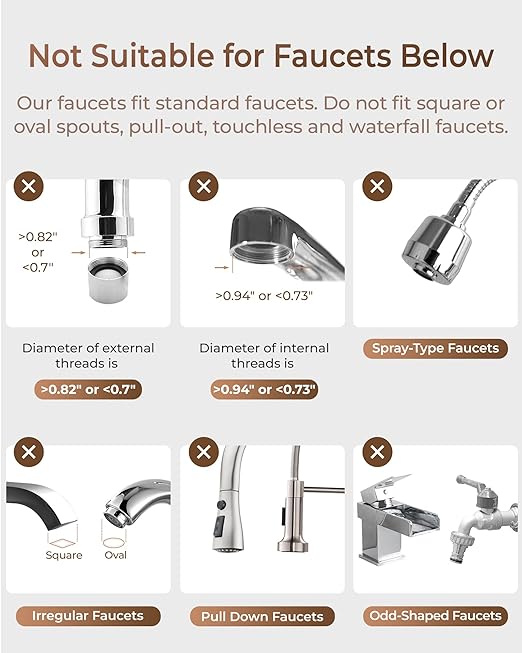 Waterdrop BFC1 Skincare Filter, Bathroom Sink Filter Water Faucet for Skin, Countertop Water Filter, SGS Certified, Reduces 99% Chlorine, Nanoscale Deep Clean, Hydrate Deeply
