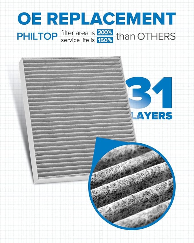 PHILTOP HEPA Cabin Air Filter w/Activated Carbon, Compatible with CF11966 Select Chevrolet & GMC & Cadillac & Buick Models, Silverado 1500, Equinox, Malibu, Colorado, Traverse, Cruze, Sierra, Envision