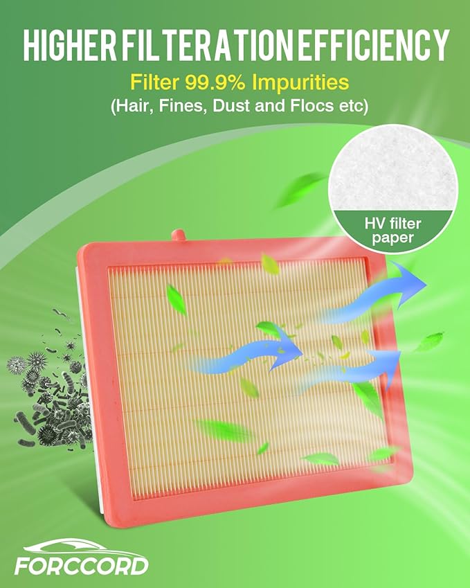 Cabin & Engine Air Filter Fit for Chevrolet Chevy Equinox 2018-2025 2026, GMC Terrain 2018-2025 2026 Activated Carbon Cabin Filter Replacement Air Filter CF11966 CA12260 Car Accessories