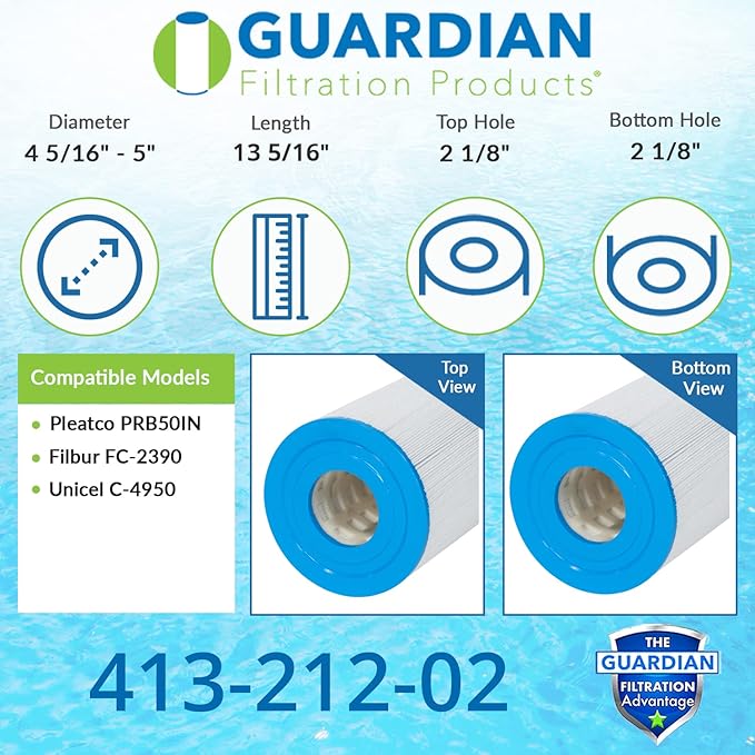 Guardian Filtration Products Spa Filter Cartridge 413-212-02 Two-Pack Replacement for Pleatco PRB50IN, Unicel C-4950, Filbur FC-2390 | 413-212-02 (White Blue or Green)