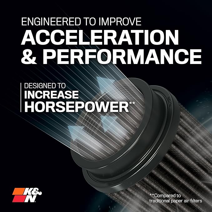 K&N Dryflow Lifetime Universal Clamp-On Air Filter: Dry Synthetic, Washable, Oil-Free: Flange Diameter: 6 In, Filter Height: 6 In, Flange Length: 1 In, Shape: Round Tapered, RU-3102HBK