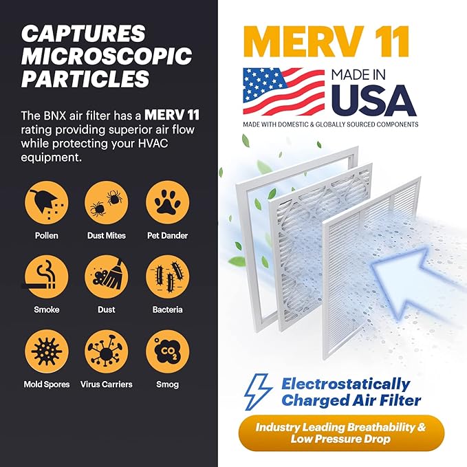 BNX TruFilter 20x20x1 Air Filter MERV 11 (12-Pack) - MADE IN USA - Allergen Defense Electrostatic Pleated Air Conditioner HVAC AC Furnace Filters for Allergies, Dust, Pet, Smoke, Allergy MPR 1200 FPR