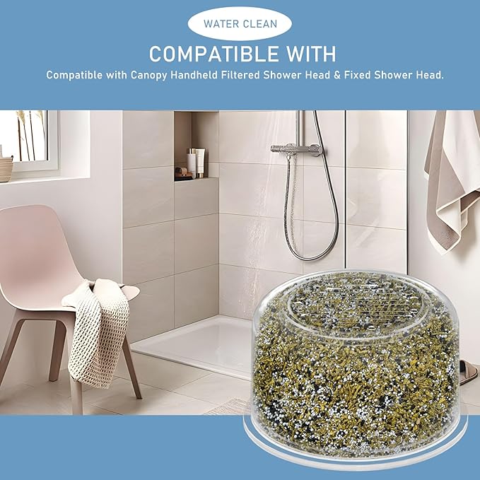 Shower Head Filter Replacement Cartridge Compatible with All Canopy Handheld & Fixed Filtered Shower Head, Shower Filter For Hard Water, 3 Pack