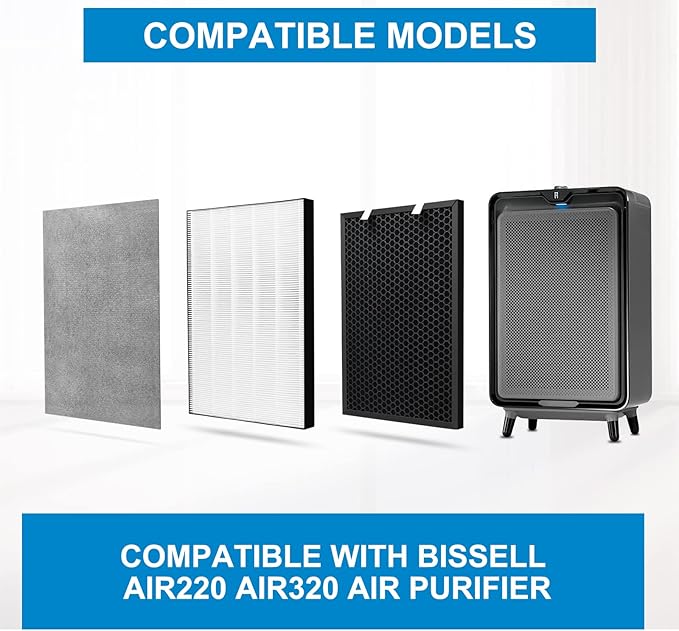 1 Set Air220 Air320 Replacement Filter Compatible with Bissell Air220 Air320 2768A 2609A Air Purifier - Including Post + Pre-Filters & Activated Carbon Filters - Compare to # 2677 2678 2804