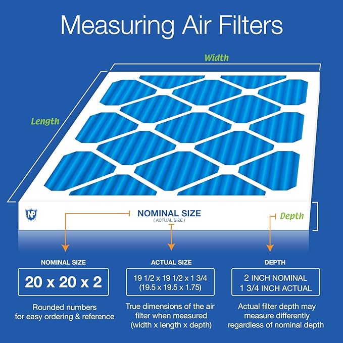 Nordic Pure 20x20x2 (Actual Size: 19 1/2 x 19 1/2 x 1 3/4) Pleated Air Filters MERV 7 Plus Carbon 12 Pack