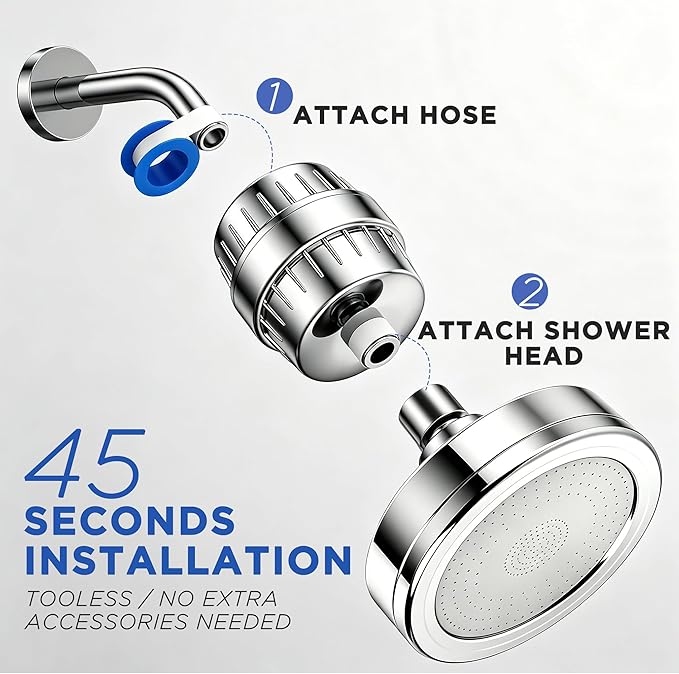 Filtered Shower Head Combo - 25 Stage Filtration (20+5), High Pressure Showerhead 3 Spray Modes, Removes Chlorine & Heavy Metals, Vitamin C Hard Water Filter for Skin & Hair, Chrome